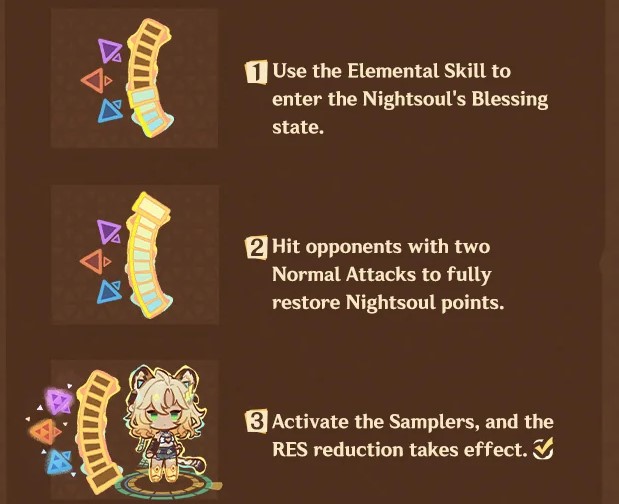 The game's own three step summary of Xilonen: use the Skill, land two Normal Attacks, the samplers activate and the resistance reduction applies